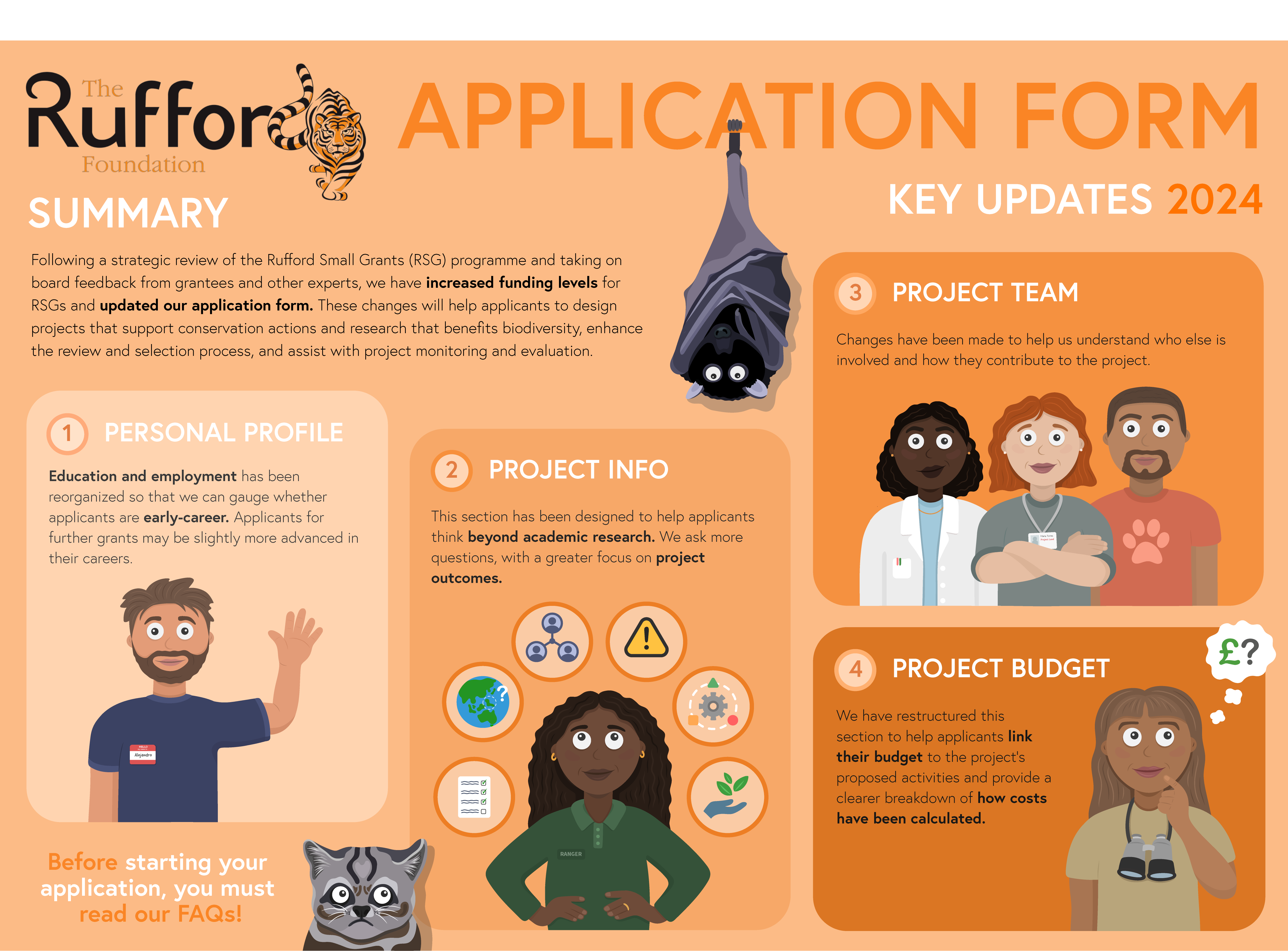 Rufford Small Grants for Nature Conservation at The Rufford Foundation